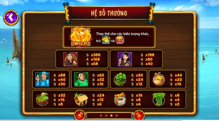 Nổ Hũ Ăn Khế Trả Vàng Tại HitClub Hành Trình Săn Vàng Đẳng Cấp