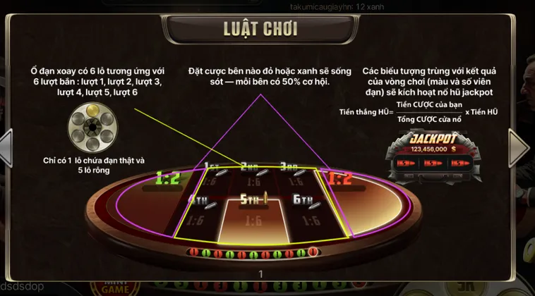 Cò Quay Nga Tại HitClub Trò Chơi May Rủi Đẳng Cấp Cho Những Tay Chơi Bản Lĩnh
