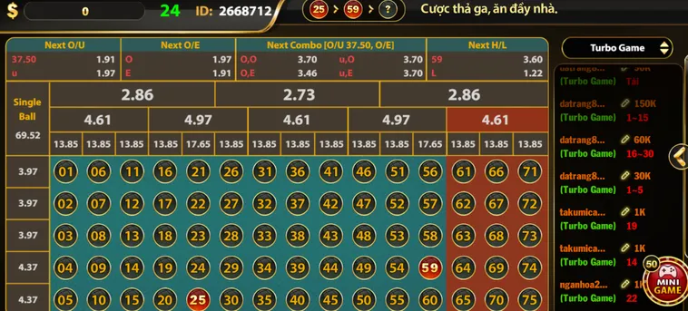 Thử Thách Vận May Cùng Number Game Tại HitClub Với Phần Thưởng Lớn