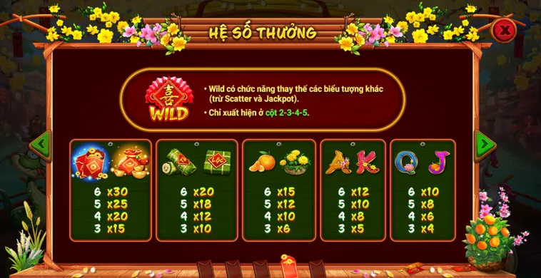 Hòa Mình Vào Không Khí Lễ Hội Với Siêu Phẩm Nổ Hũ Sắc Xuân Chợ Tết Tại HitClub