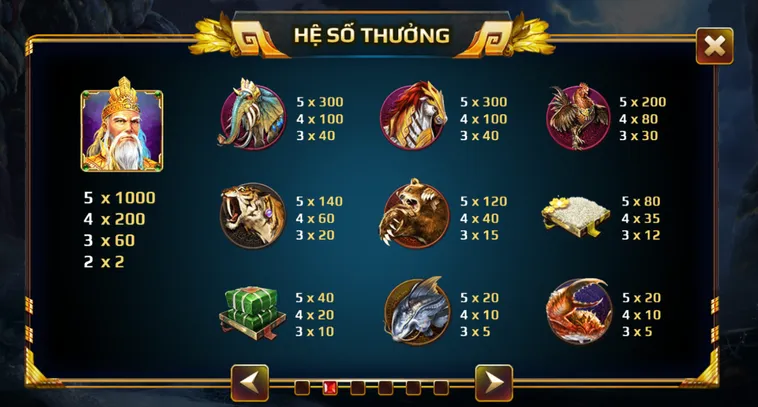 Trải Nghiệm Nổ Hũ Sơn Tinh Thủy Tinh Tại HitClub Cơ Hội Nhận Thưởng Cực Lớn